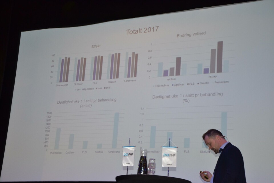 Stig Nidar Selvåg er produksjonleder i Lerøy Midt. Foto: Linn Therese Skår Hosteland