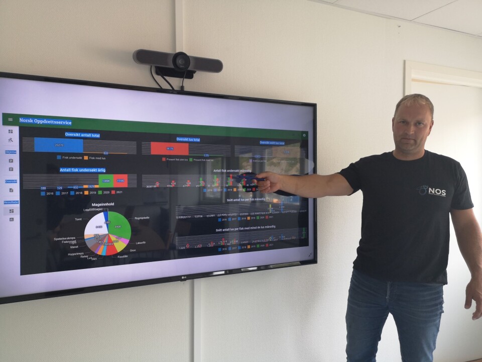 Ole Roald Danielsen i NOS sier at hovedmålet med konferansene er å samle fagfolk som jobber direkte med rensefisk og dele kunnskap som bidrar til bedre drift.