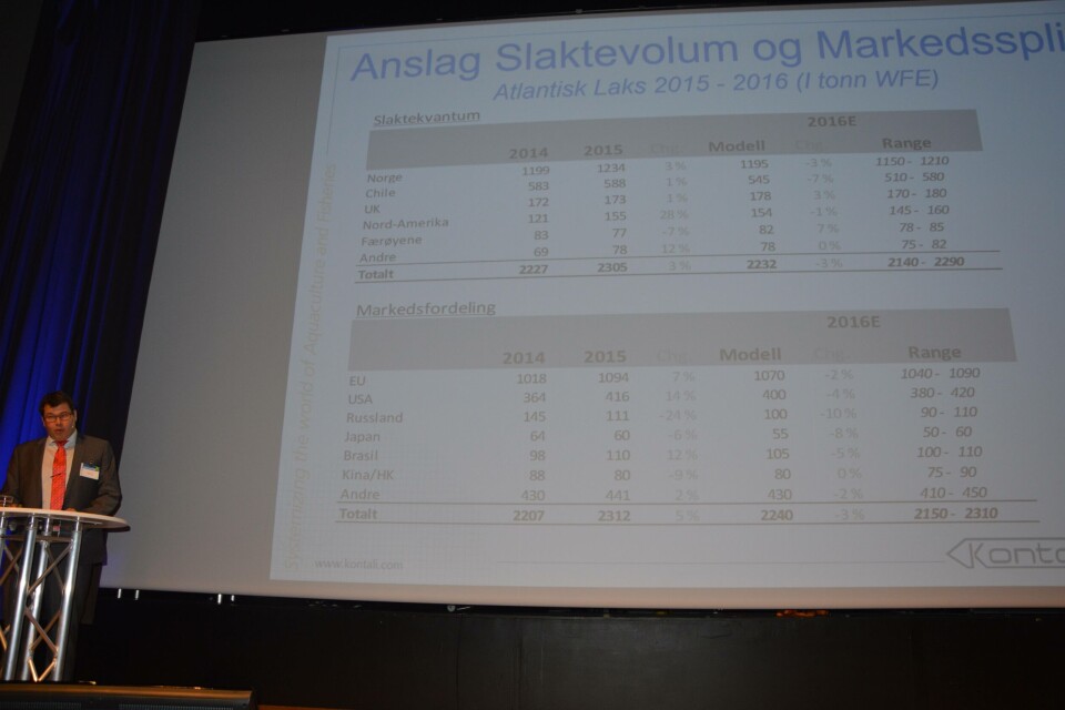 Oversikten viser prognoser for akseproduksjonen i 2016 i alle lakseproduserende regioner.