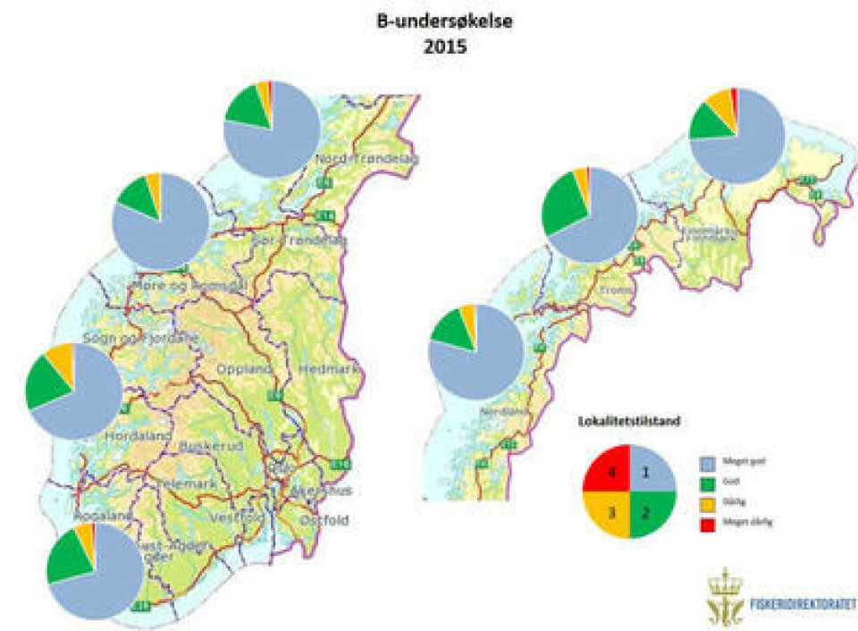 Figur 1. Lokalitetstilstand per 31.12.2015 ut fra B-undersøkelser inndelt i regioner i Norge.