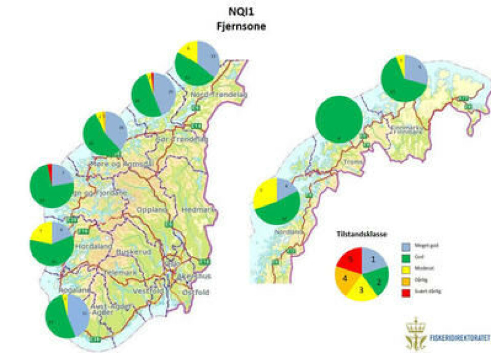 Figur 3. Prosentvis fordeling i miljøtilstandsklasser i fjernsonen ved 267 matfisk lokaliteter i drift basert på C-undersøkelser i perioden 2011 til 2015 fordelt på regioner. Resultat basert på NQI1 indeks for bunnfauna.