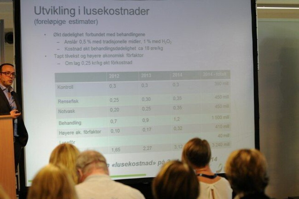 Audun Iversen, Lusekostnader