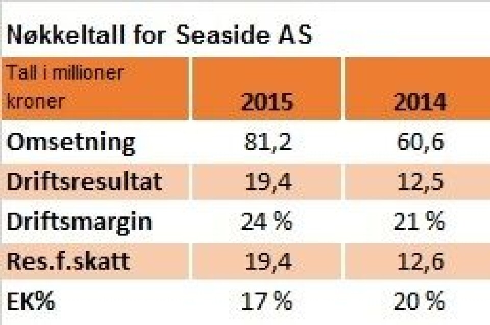 seaside