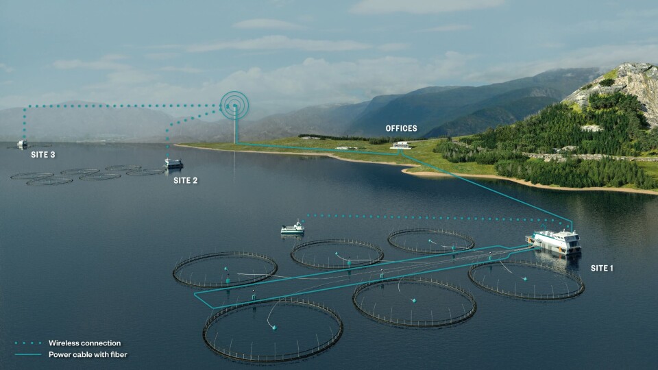 Omlegging til fjerndrift ga raske resultater
