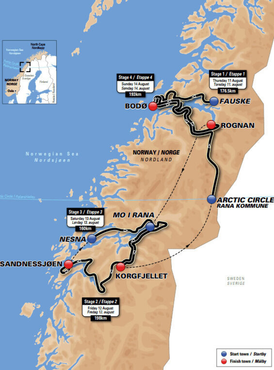 Kart over hvor de fire etappene i Nord-Norge skal gå. Illustrasjon: Arctic Race.