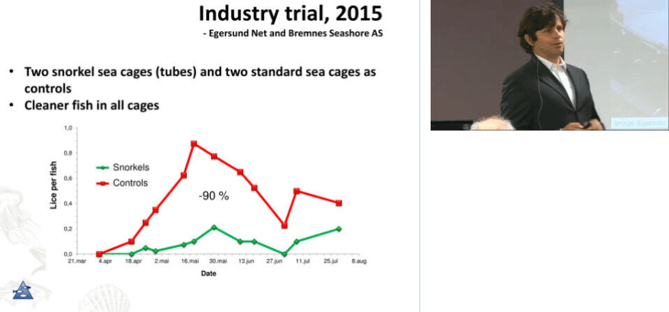 Lars Helge Stien presenterte siste nytt innen snorkelmerden. Foto: Skjermdump fra Fiskeridirektoratets fagkonferanse 2016.
