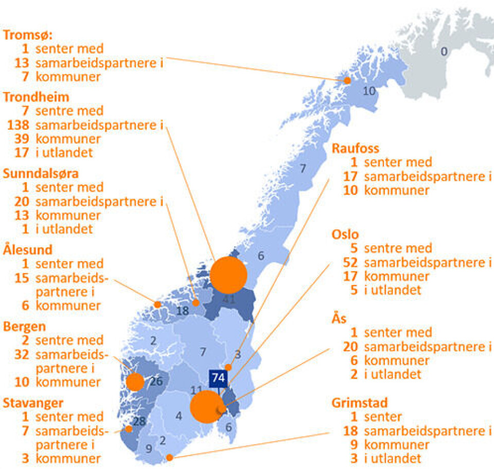 Kartet viser antall samarbeidspartnere SFI-sentrene har i hvert fylke.