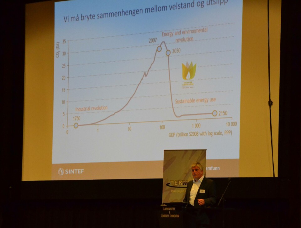 Nils anders røkke klimadirektør i sintef, tekmar 2015